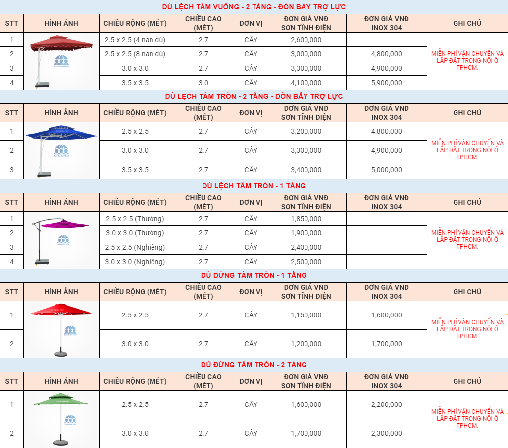 ảnh : bảng báo giá dù che nắng ngoài trời